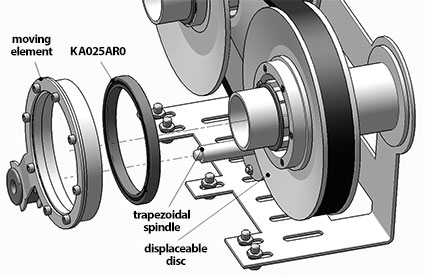 Kaydon Bearings - bicycle CVT gear mechanism