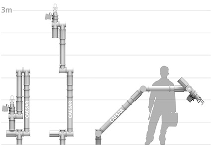 Kaydon Bearings - Stazione
Spaziale Internazionale - CAESAR cuscinetti robot braccio