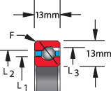 13 mm series, type A - angular contact, bearing profile
