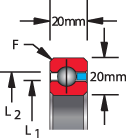 20 mm series, type C - radial contact, bearing profile