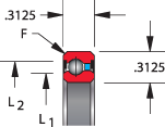 JB series (double sealed), type C - radial contact, bearing profile