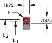 KAA series, type X - four point contact, bearing profile