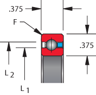 KC series, type C - radial contact, bearing profile