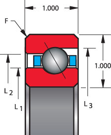 KG series, type A - angular contact, bearing profile