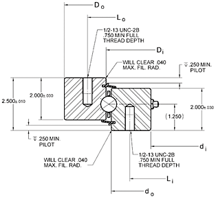 Kaydon Bearings - KH series turntable profile - no gear