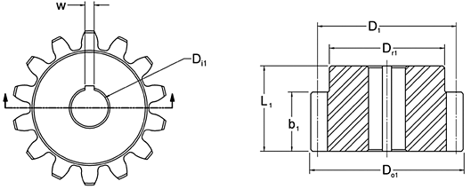 Kaydon Bearings - RK series turntable profile - mating pinions