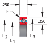 NA series, type A - angular contact, bearing profile