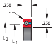 NA series, type X - four point contact, bearing profile