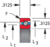 NB series, type A - angular contact, bearing profile