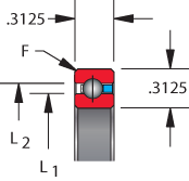 NB series, type C - radial contact, bearing profile