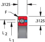 NB series, type X - four point contact, bearing profile