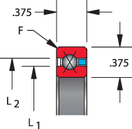 NC series, type X - four point contact, bearing profile