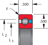 ND series, type C - radial contact, bearing profile