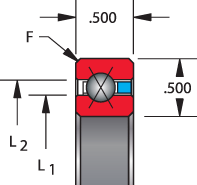 ND series, type X - four point contact, bearing profile