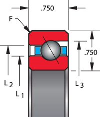 NF series, type A - angular contact, bearing profile