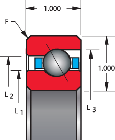 NG series, type A - angular contact, bearing profile