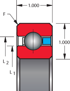 NG series, type C - radial contact, bearing profile