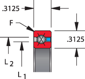 SB series, type X - four point contact, bearing profile