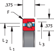 SC series, type A - angular contact, bearing profile