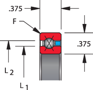 SC series, type X - four point contact, bearing profile