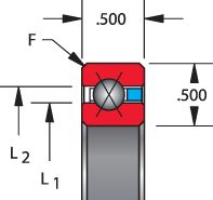 SD series, type X - four point contact, bearing profile