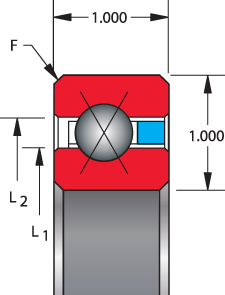 SG series, type X - four point contact, bearing profile