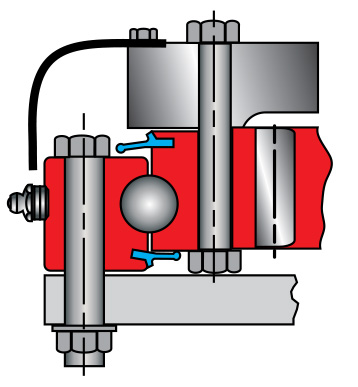 Kaydon Bearings - geared slewing rings - Rotating inner race