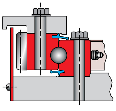 Kaydon Bearings - geared slewing rings - Rotating outer race