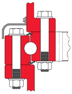 Kaydon Bearings - mounting slewing ring bearings - typical mounting support shroud