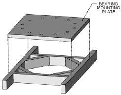 Kaydon Bearings - mounting slewing ring bearings - gussets near bearing mounting holes increase rigidity