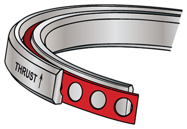 Kaydon Bearings - mounting thin section bearings - angular contact bearings are marked with an arrow and the word THRUST in indicate the direction that a thrust load can be applied to the outer ring