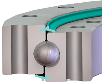 Kaydon Bearings - slewing bearing selection, simplified - MT series slewing ring bearings