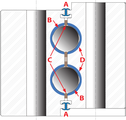 Kaydon Bearings - pitch bearing upgrades.